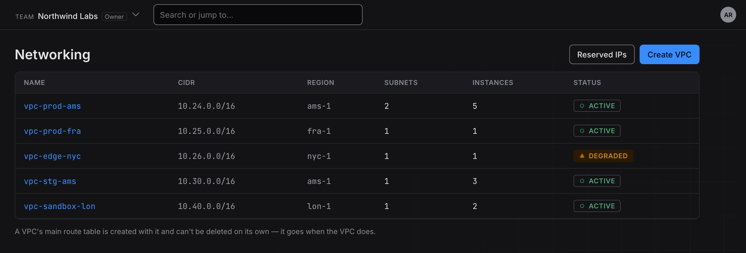 Network view in the Triton Cloud console, dark theme